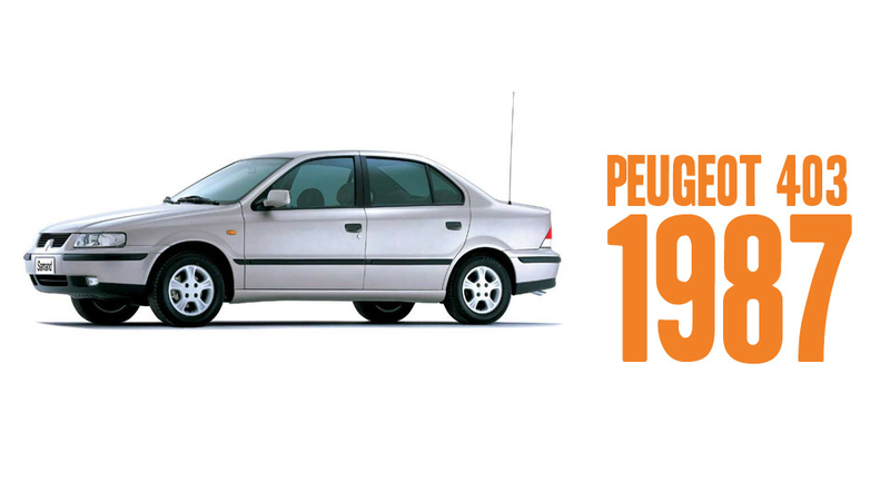 Illustration for article titled The Oldest Cars Still In Production